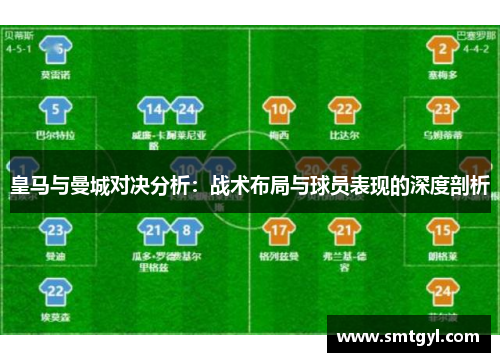 皇马与曼城对决分析：战术布局与球员表现的深度剖析